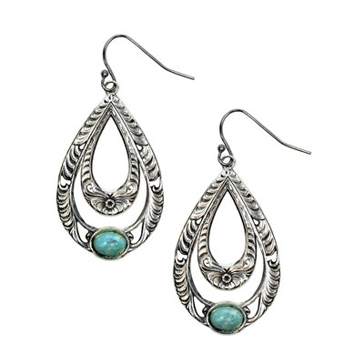 Turquoise and Silver Teardrop Earrings