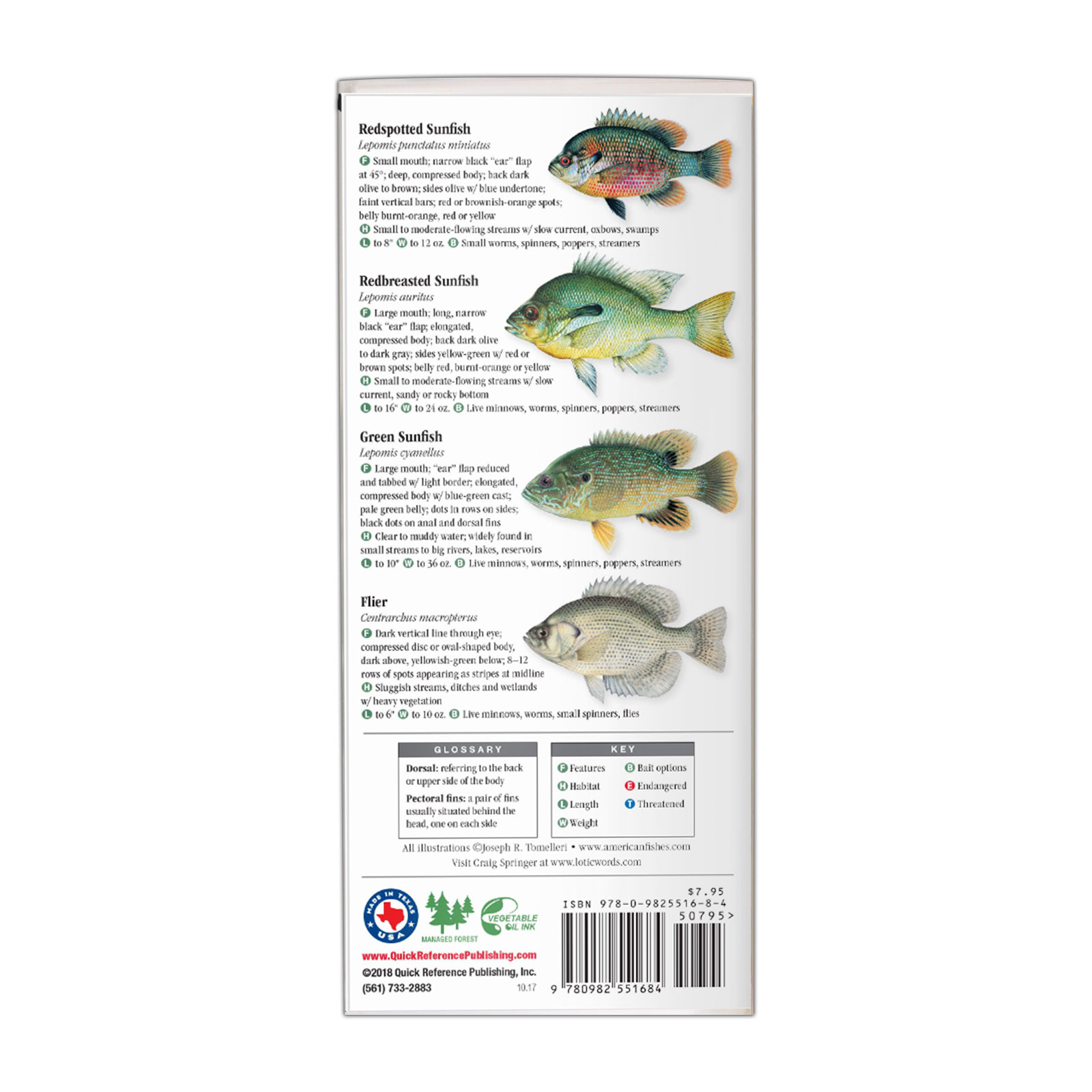 Fresh Water Fishes of Texas