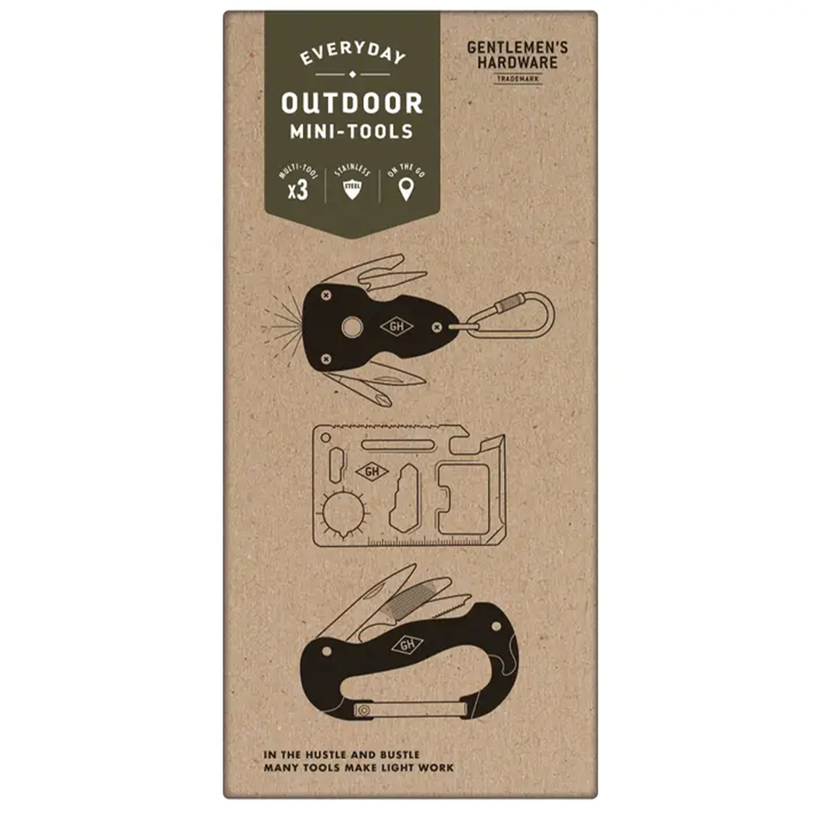 Survival Multi-Tool